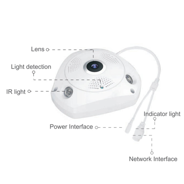 360-Degree Panoramic Camera - Wifi Wireless Remote Monitoring Camcorder - Perfect for Home Security and Surveillance