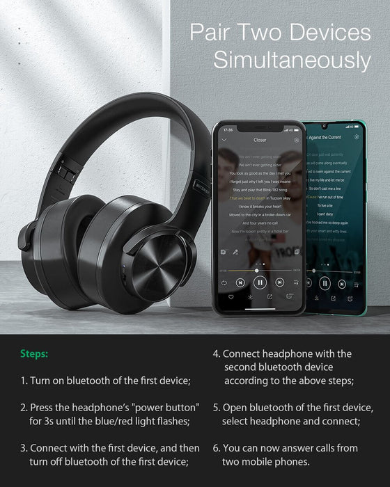 BlitzWolf® H Series Bluetooth 5.0 Wireless Headphones