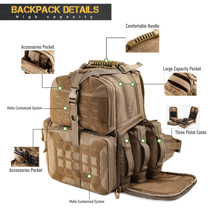 Secure Tactical Backpack - Optimized for all Tactial Carrying and Transport Needs